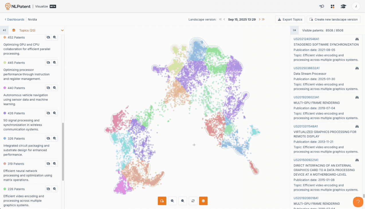 An animated screenshot of NLPatent's Visualize tool